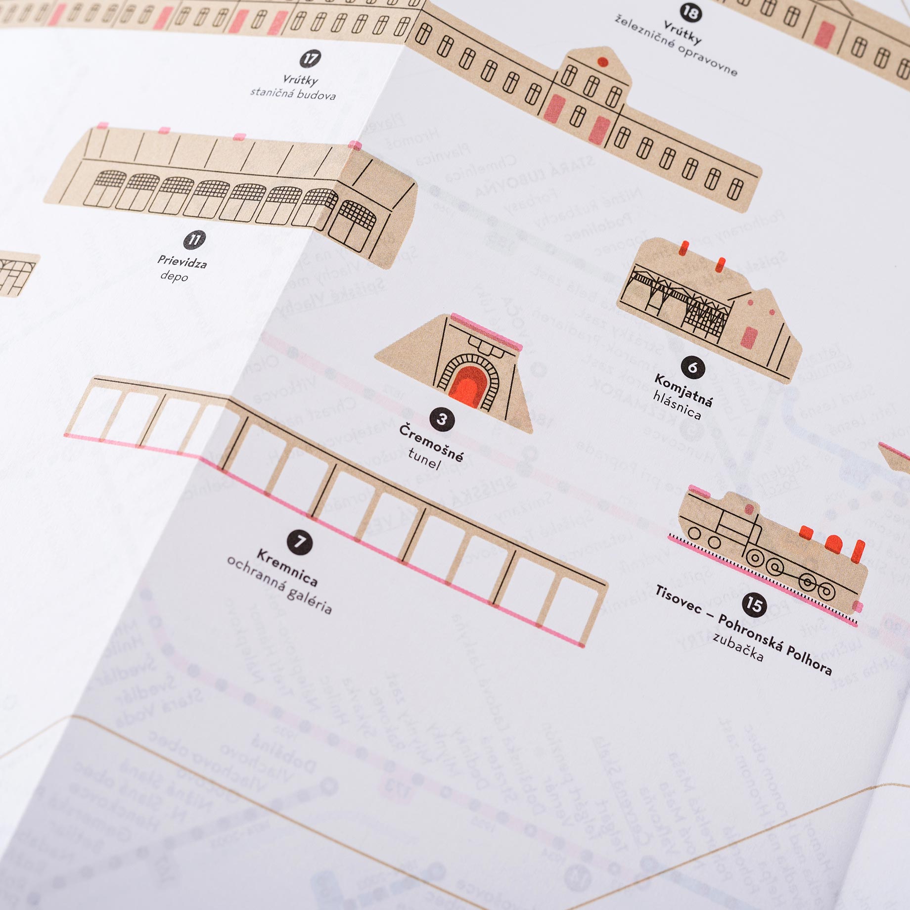 Print: Slovak Rail Map 2019