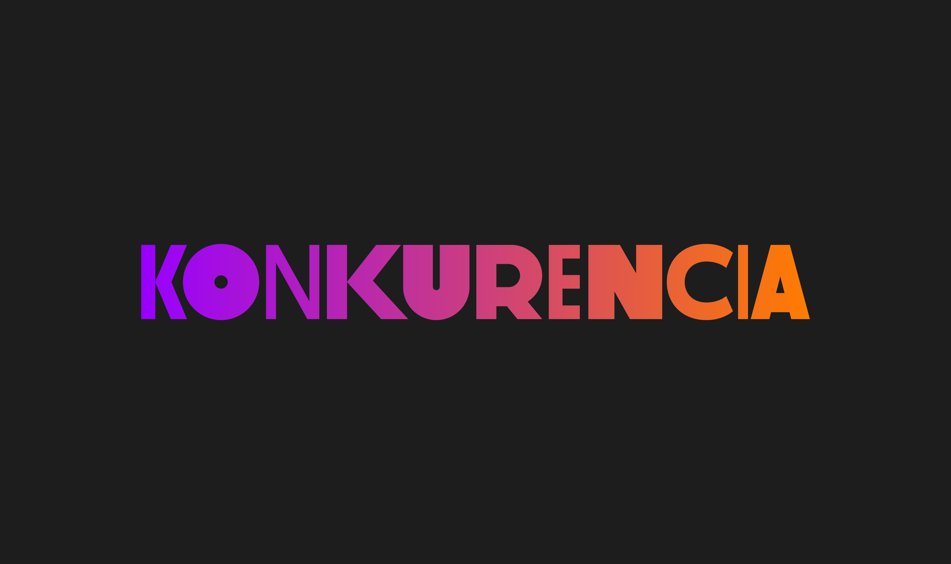 Branding: Konkurencia