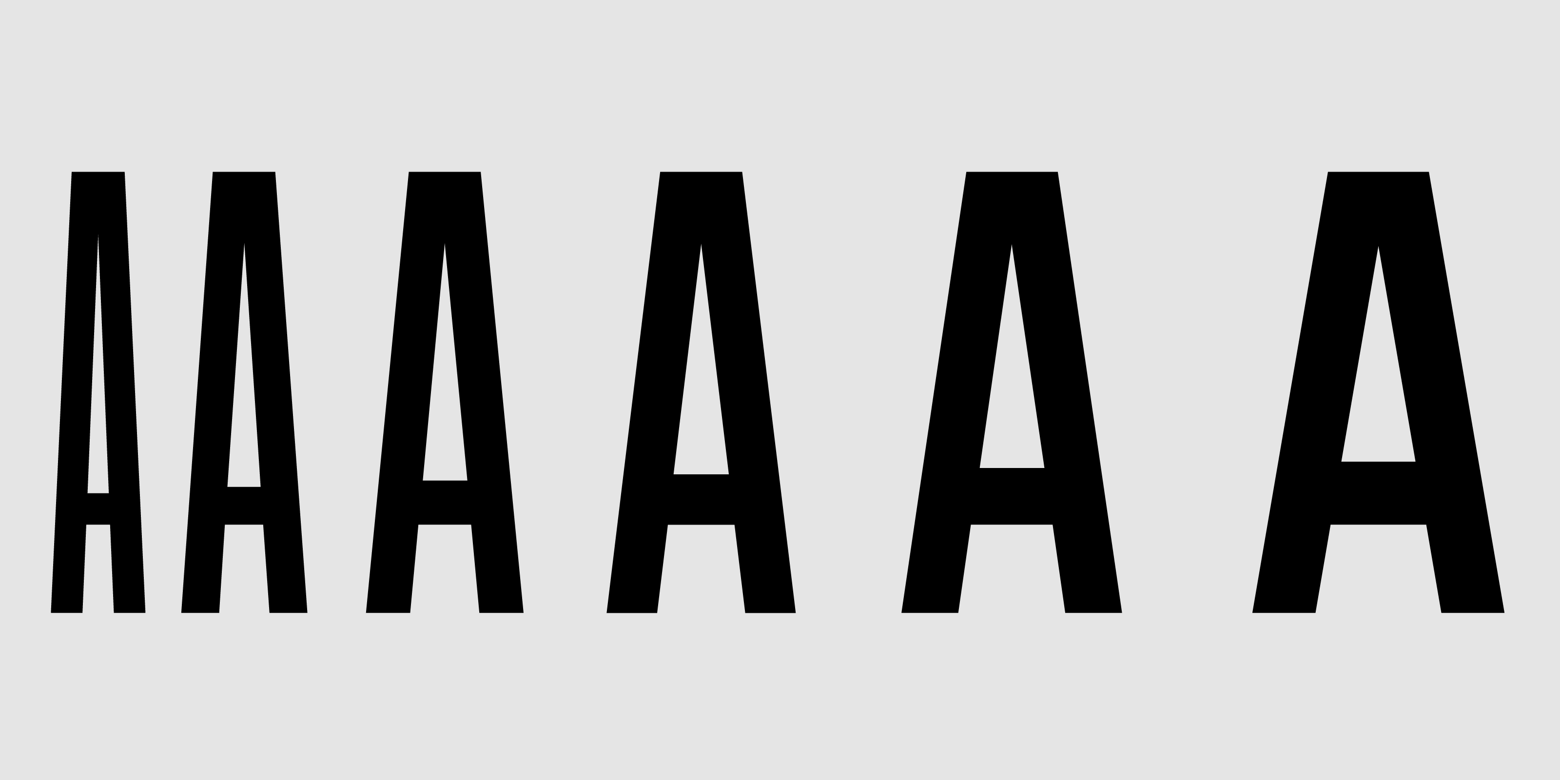 Písmo Manual Grotesk A