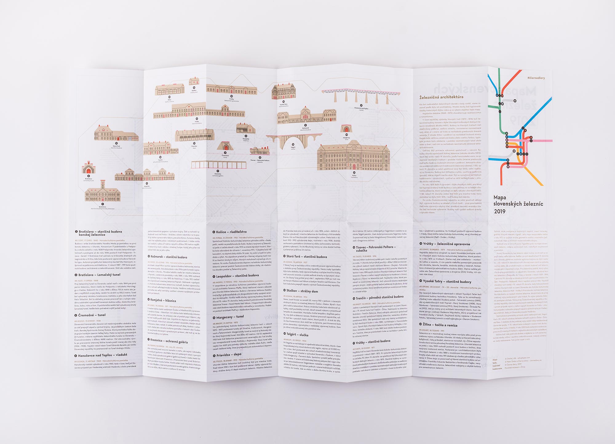 Grafika: Mapa slovenských železníc 2019